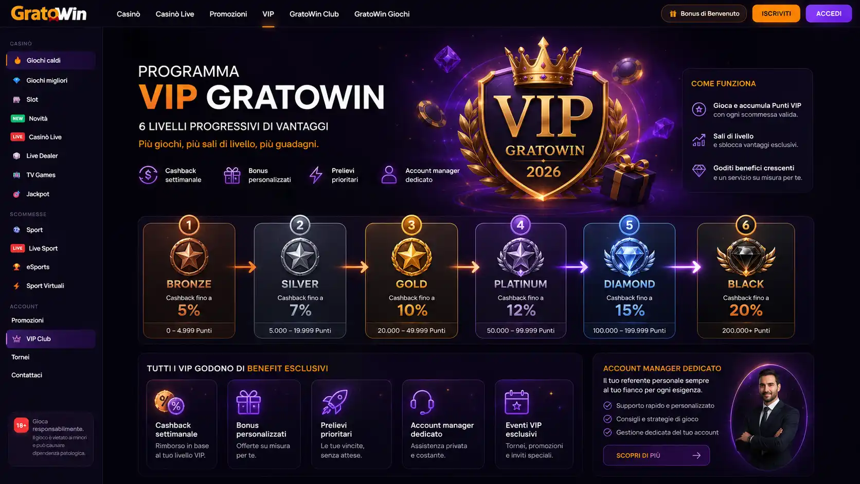 Programma VIP GratoWin con 6 livelli progressivi cashback e account manager dedicato 2026